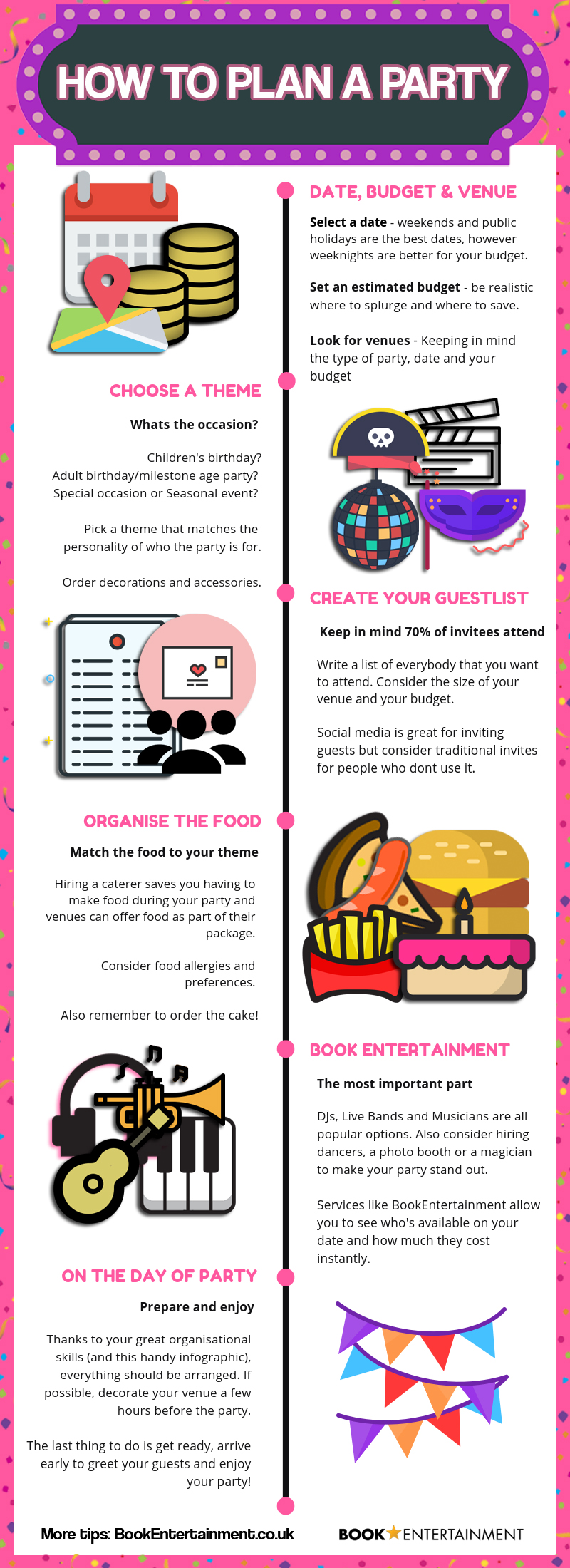 party planning infographic